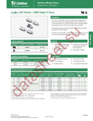 0441.250WR datasheet  